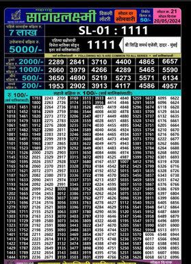 Maharashtra Sagar Laxmi Lottery Results 27.5.24 Live Draw Winning No.